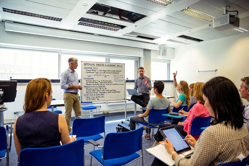 cursos intensivos inglés